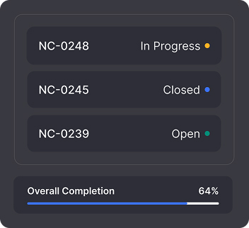 Non-Conformance