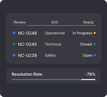 Drills & Response