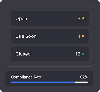 Audits & Inspections