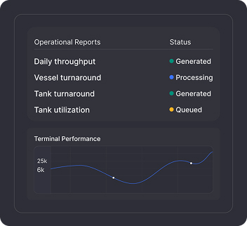 Reporting & Analytics